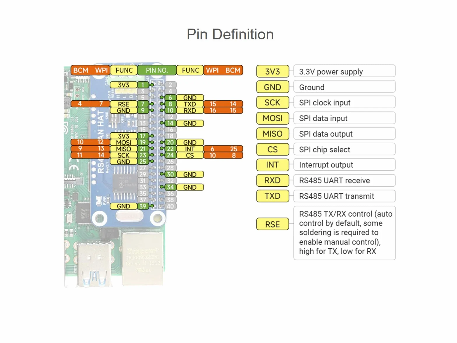 RS485 CAN HAT para Raspberry Pi 4B/3B+/3B/2B/B+/A+/Zero/Zero W/WH, Comunicación a Larga Distancia