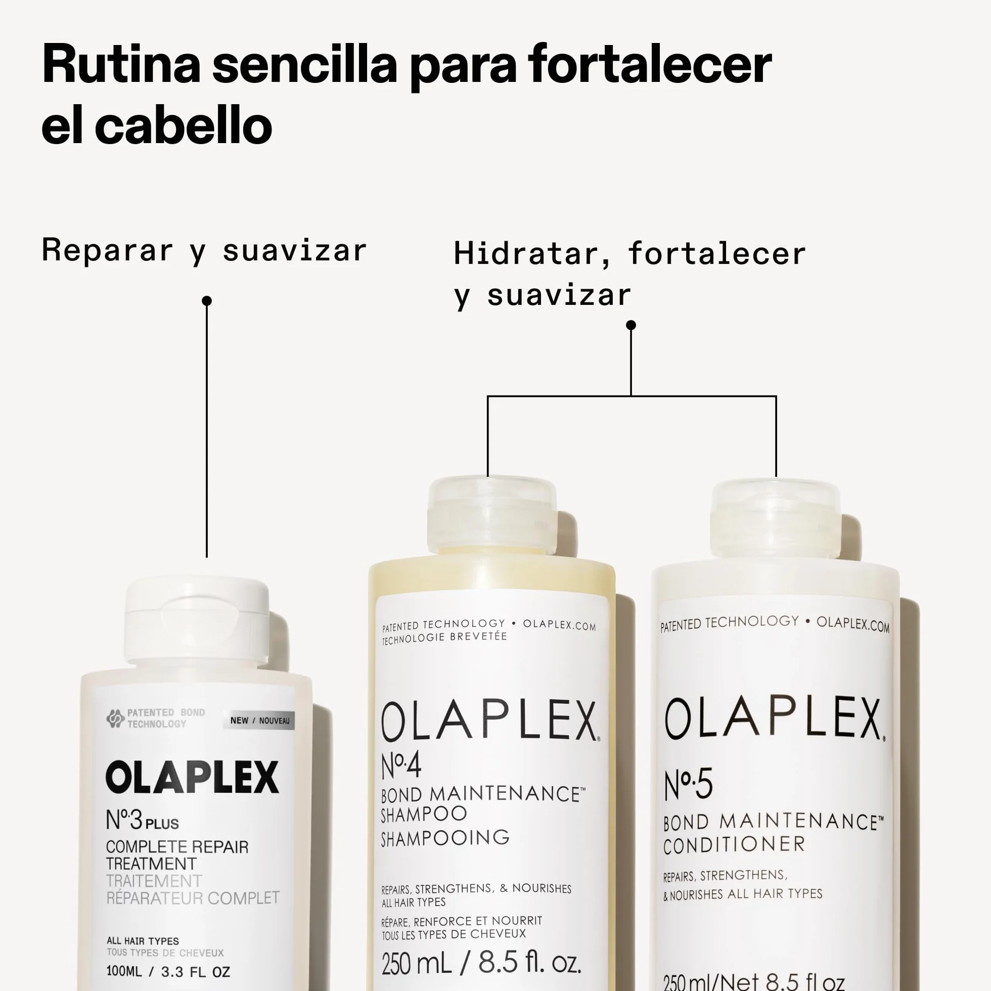 Olaplex No 3 Tratamiento Perfeccionador Capilar, Mascarilla Hidratante Reparadora para Cabellos Dañados