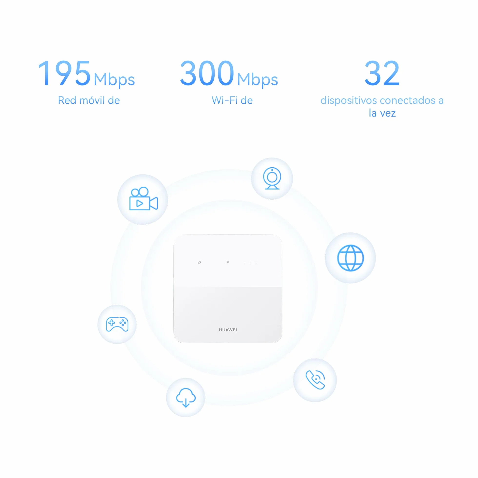 HUAWEI 4G CPE 5s B320 Router LTE Móvil 200 Mbps Wi-Fi 300 Mbps LAN/WAN