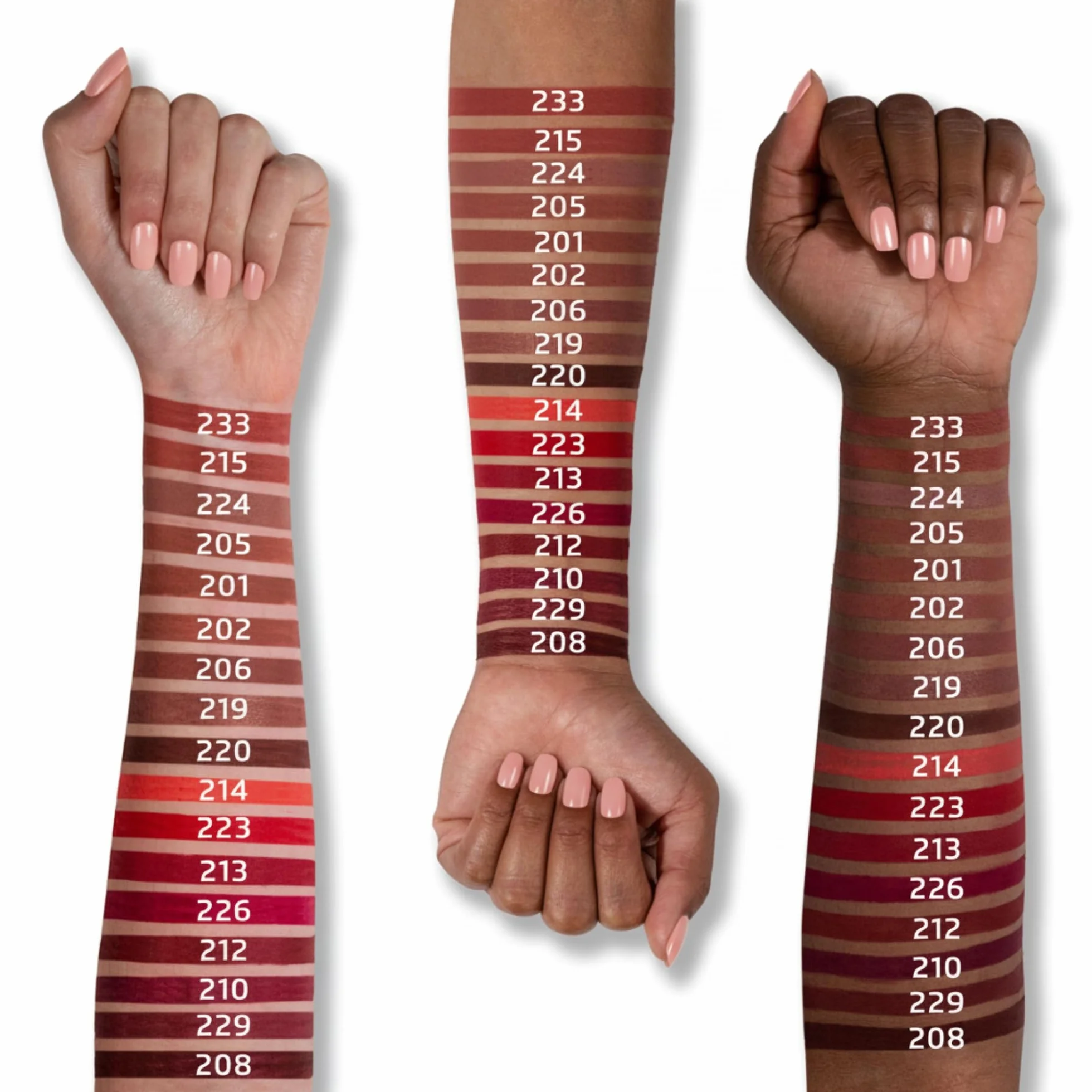 Impala Brooklin Waterproof Lip Pencil Coral Anaranjado Mate 214 Perfilador de Labios Permanente