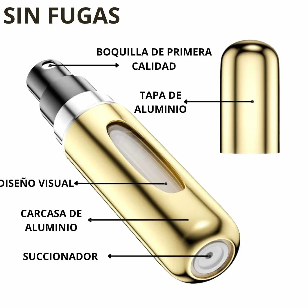 Atomizador Perfume Recargable 5ML 3 PCS, Mini Botella Rociadora Portátil, Pulverizador Colonia sin Fugas