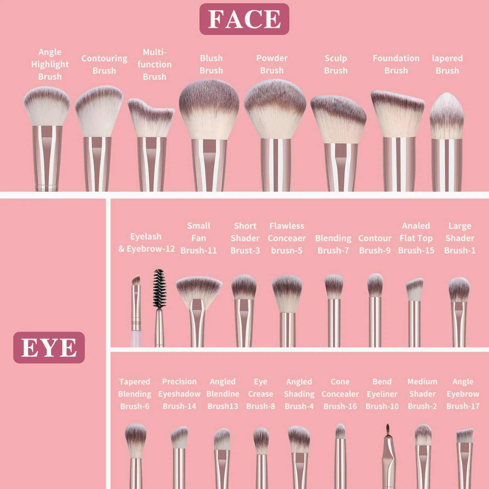 MAANGE Juego de 42 pinceles de maquillaje, juego completo de brochas de maquillaje, 5 productos incluidos, para base de maquillaje, sombra de ojos, corrector, sombra de ojos, juego de pinceles de