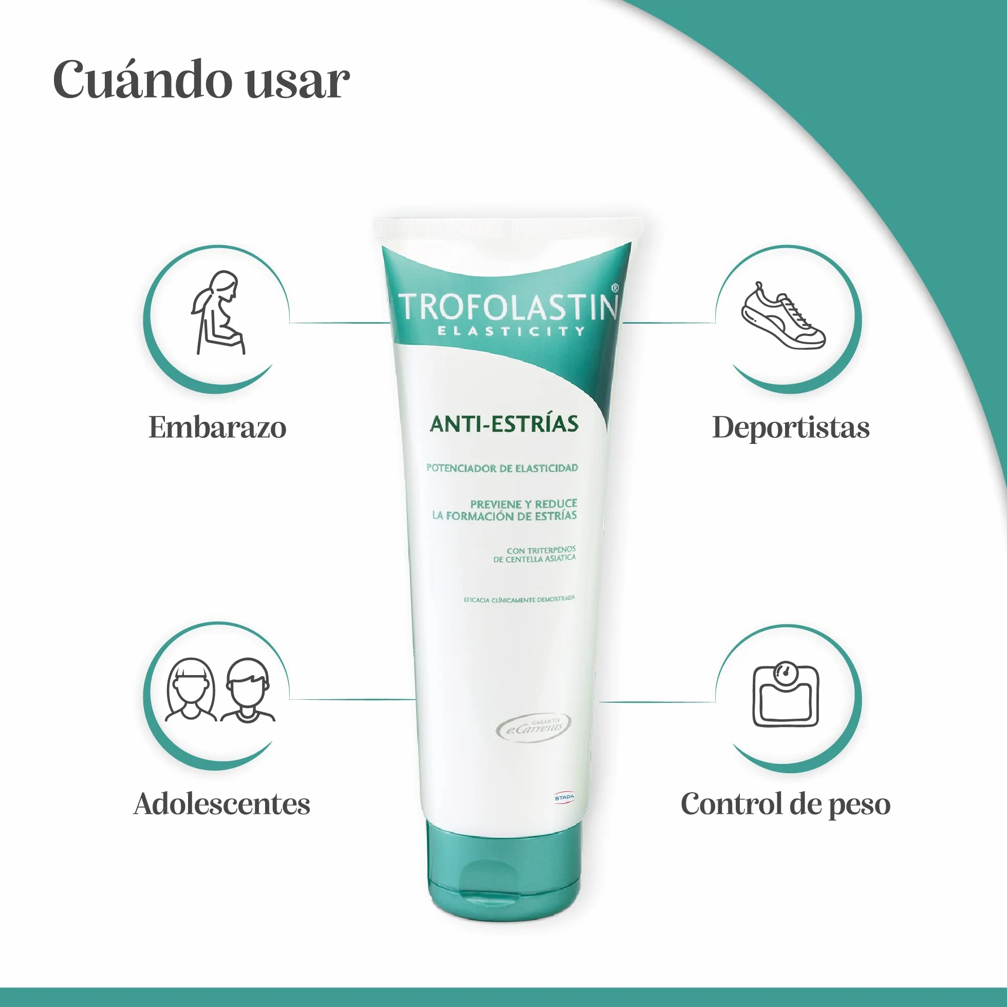 Trofolastin Crema Antiestrías Reafirmante 250ml con Centella Asiática