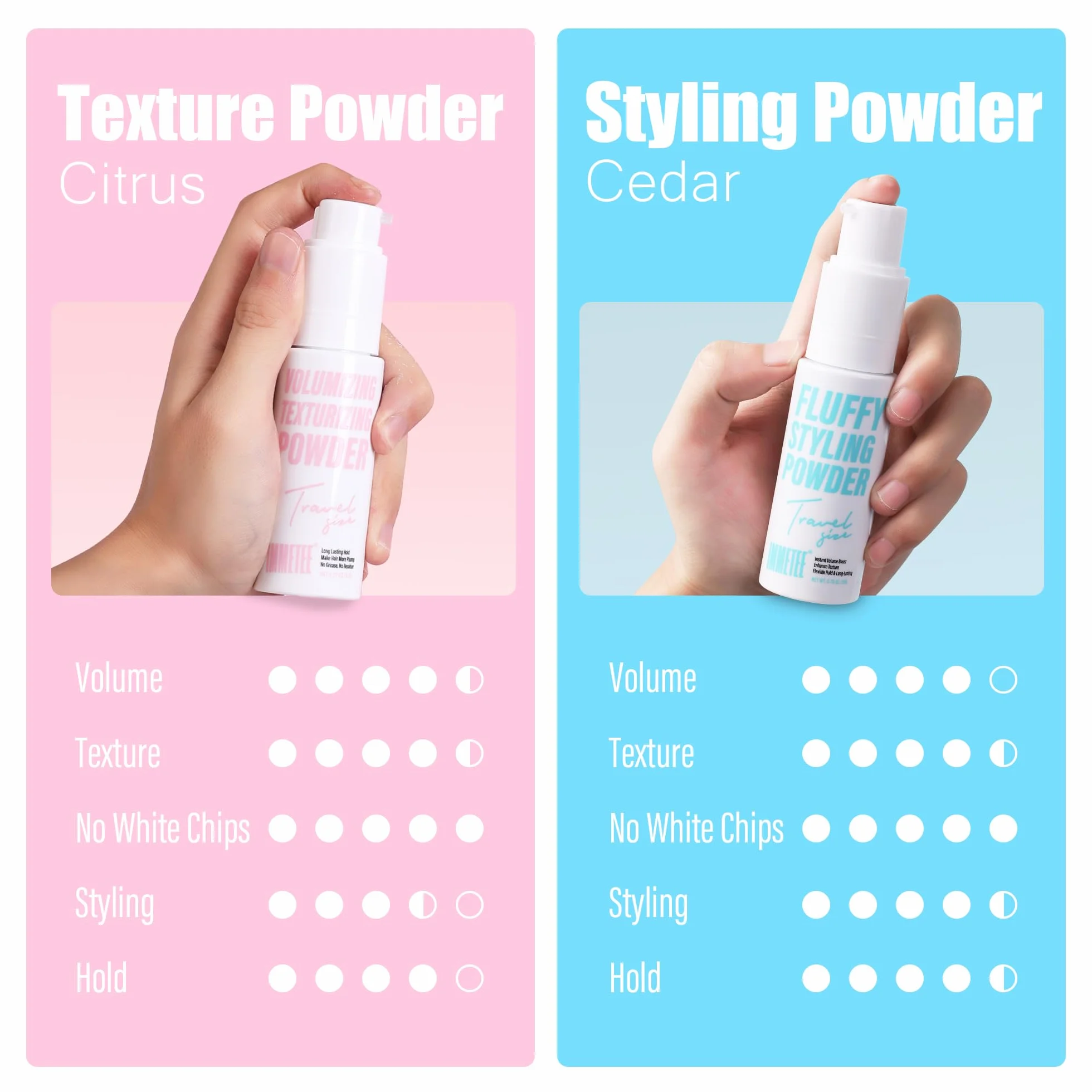 immetee Polvos Texturizantes Pelo Hombre Mujer 13g, Polvos Para el Pelo, Efecto Mate, Forte Sostener, Paquete 13g