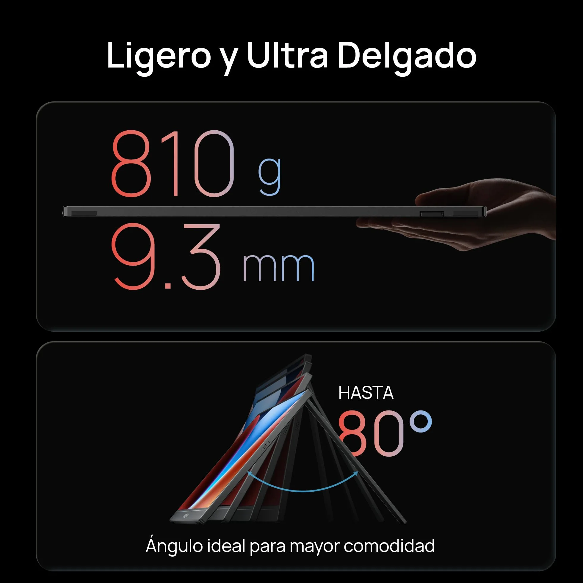 ARZOPA 16.1" 144Hz Gaming Monitor Portátil 1920×1080P FHD HDR 106% sRGB