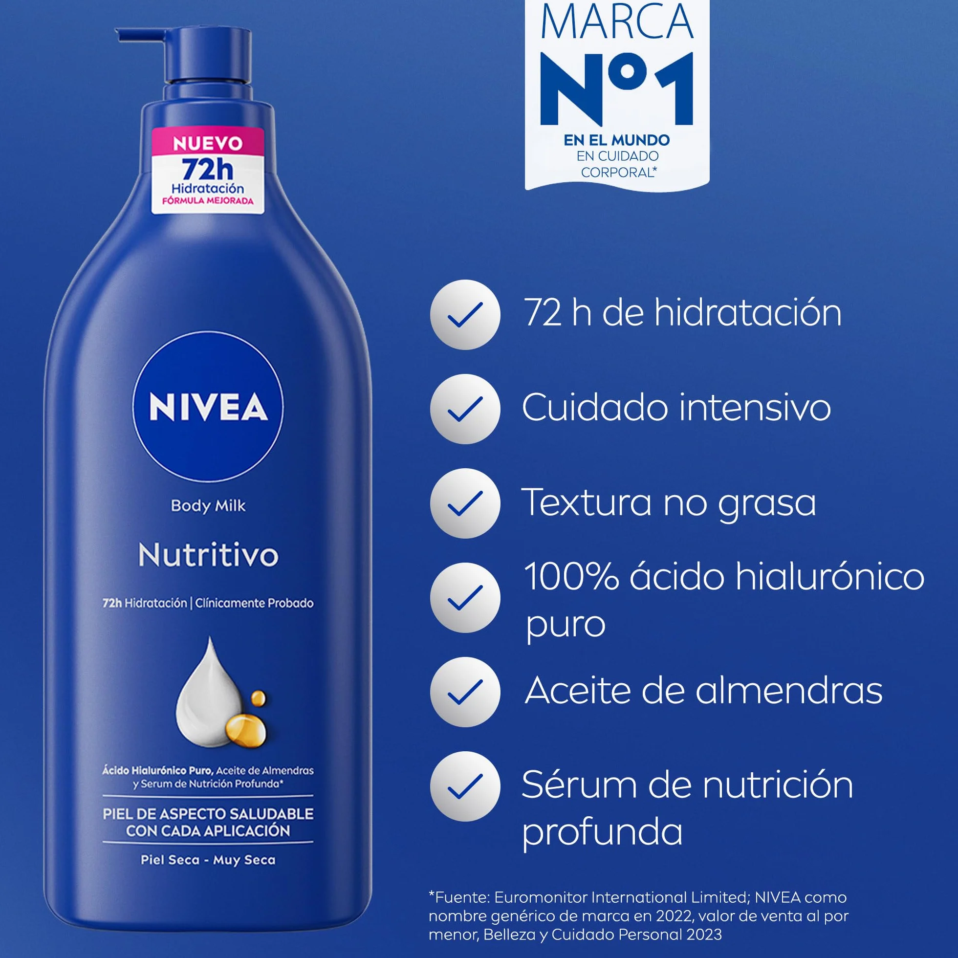 NIVEA Body Milk Nutritivo 625 ml Leche Corporal Hidratante 72h con Aceite de Almendras y Ácido Hialurónico para Piel Seca
