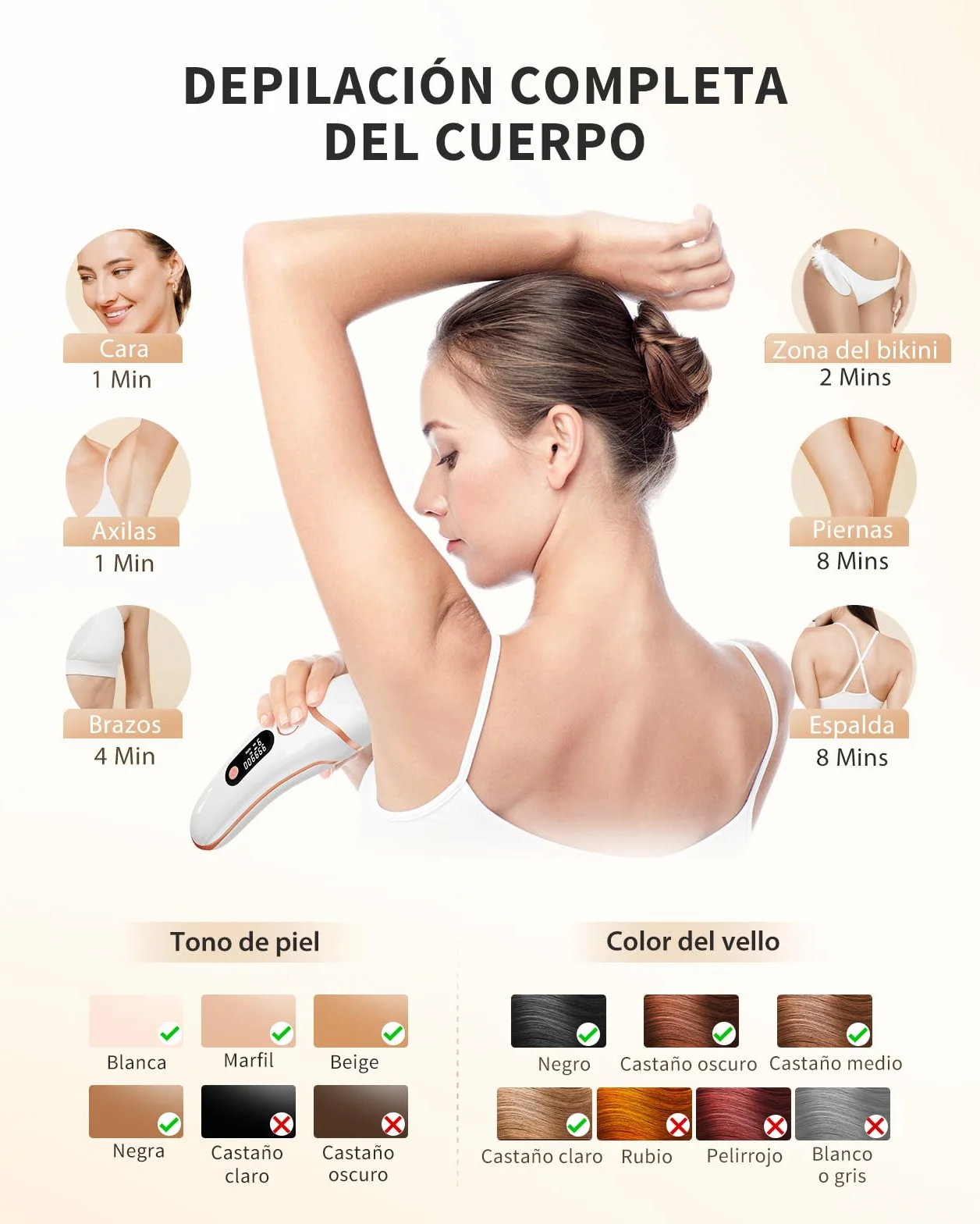 Haarlosy Depiladora Luz Pulsada IPL 9 Niveles Energía 2 Modos 999,999 Flashes IFE05