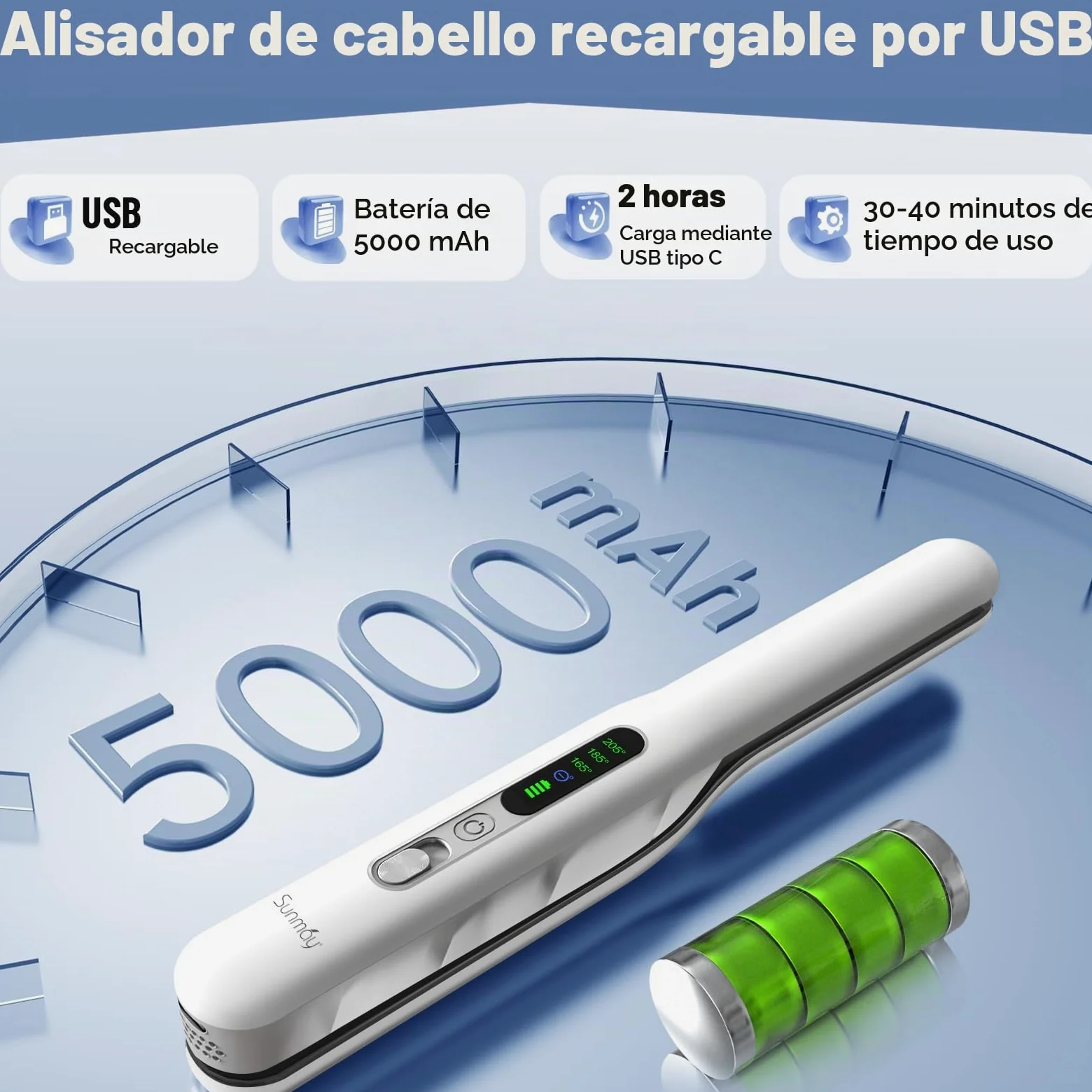 SUNMAY Voga Plus Plancha de Pelo Inalámbrica con Iones Negativos, Plancha de Pelo de Titanio y Rizador 2 en 1, Plancha Portátil para Viaje 5000mAh, Dual NTC para Calor Estable, Calentamiento Rápido