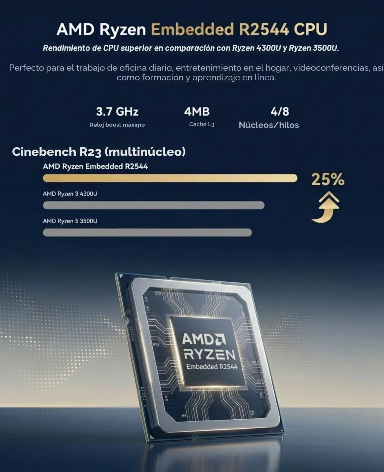 ACEMAGICIAN K1 Mini PC AMD Ryzen R2544 8GB DDR4 256GB SSD Radeon Graphics Windows 11 Pro 4K Triple Display WiFi 5 BT 4.2