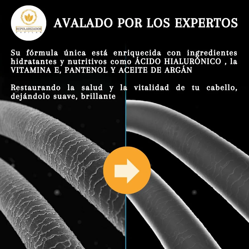 Repolarizador Capilar 60ml + Gorro Térmico – Tratamiento Antiencrespamiento para Cabello Dañado, Seco o Quebradizo