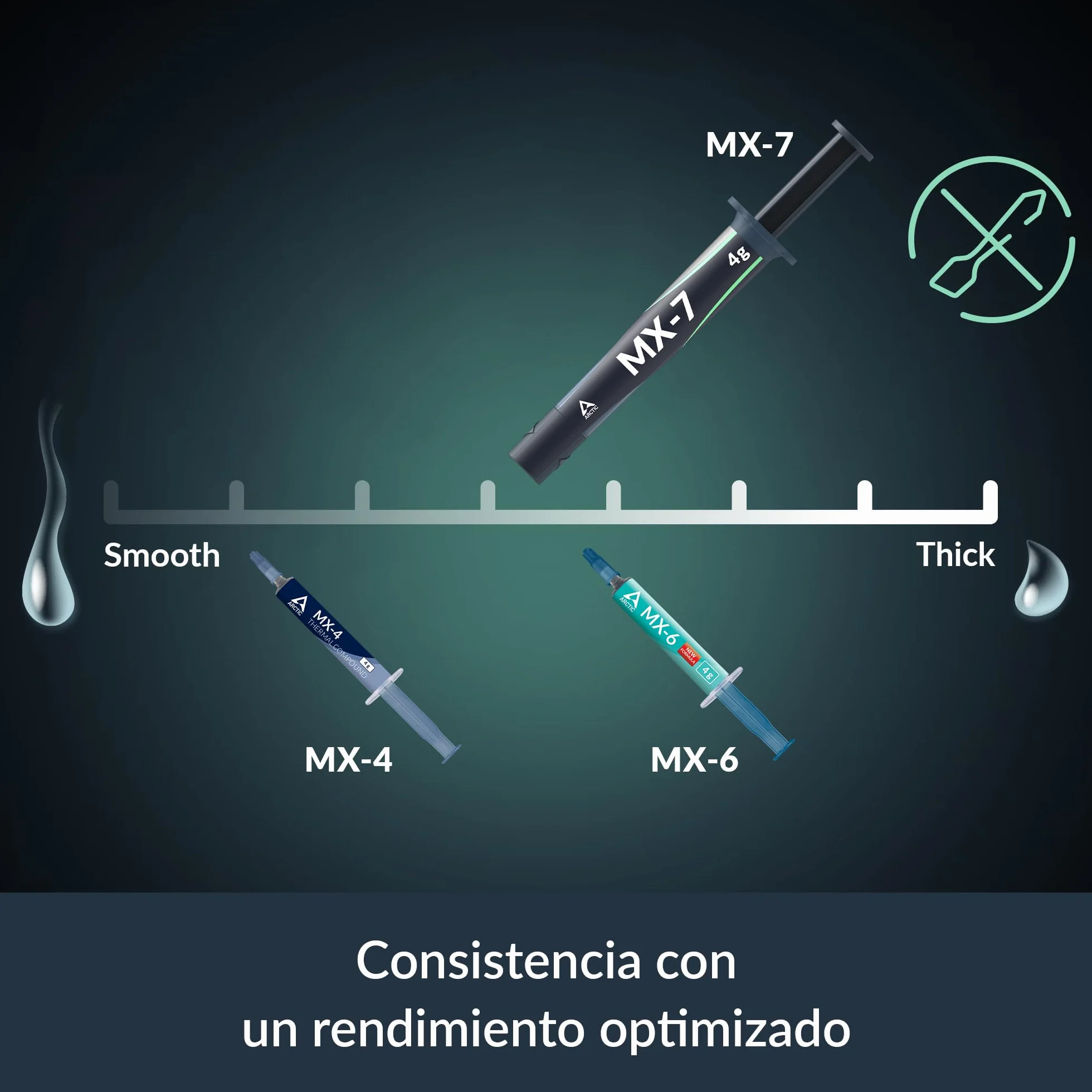 ARCTIC MX-7 Pasta térmica de alto rendimiento 4 g con MX-Cleaner para CPU GPU consolas portátiles