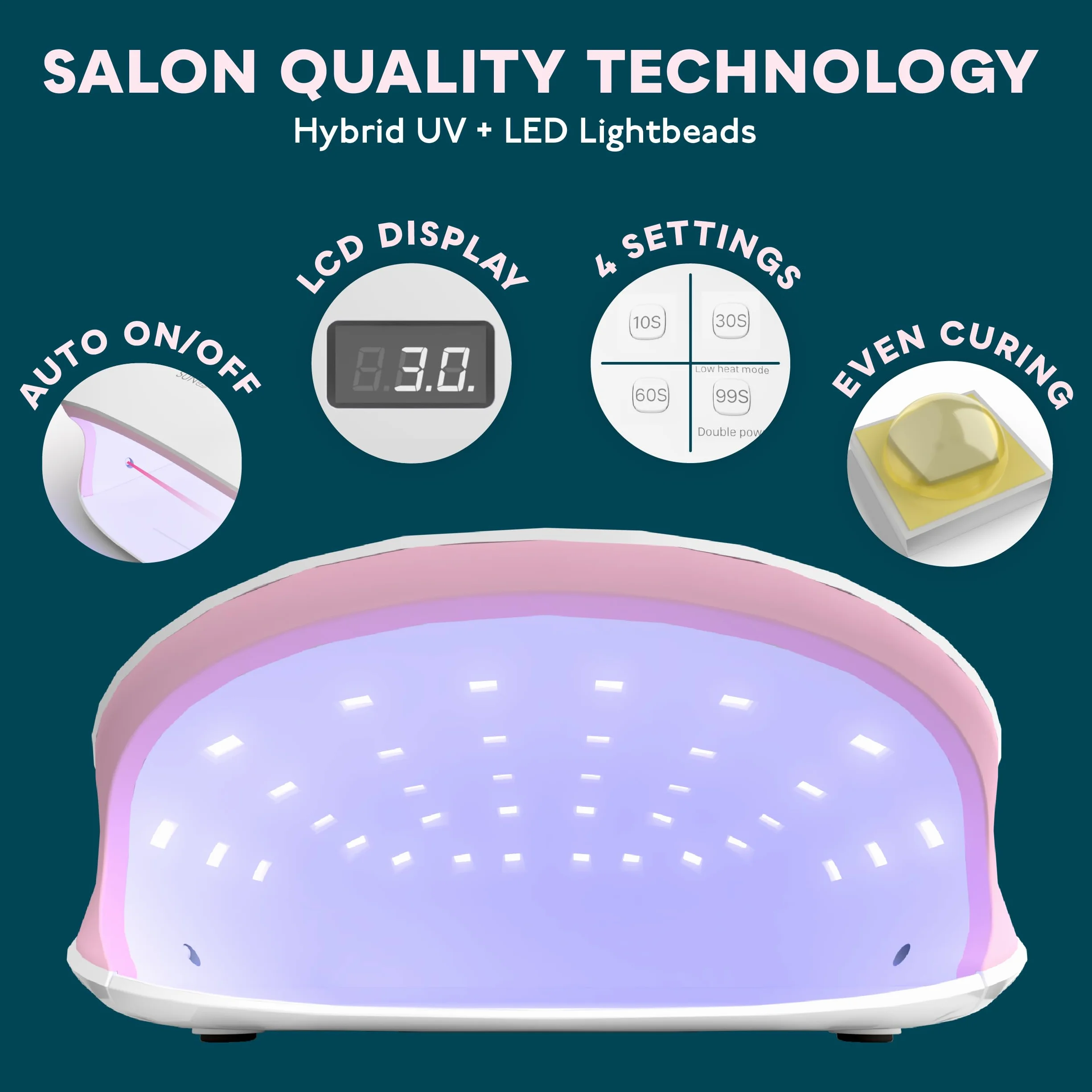 SUNUV Lámpara Led Uñas Secador UV de Uñas para Gel de Uñas con Temporizadores, Pantalla LCD para Hogar y Salón de Belleza
