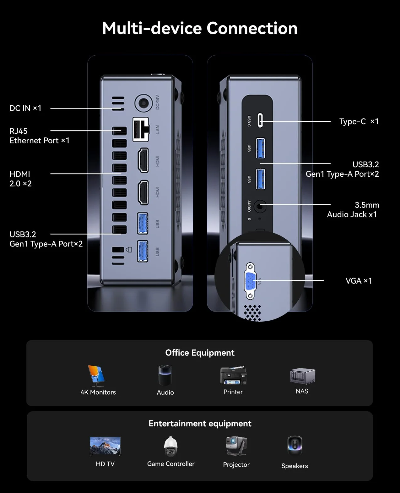 NiPoGi CK10 Mini PC Intel i5-12600H 16GB DDR4 512GB M.2 NVMe SSD 2xHDMI+VGA 4K Triple Display WiFi 6 BT 5.2