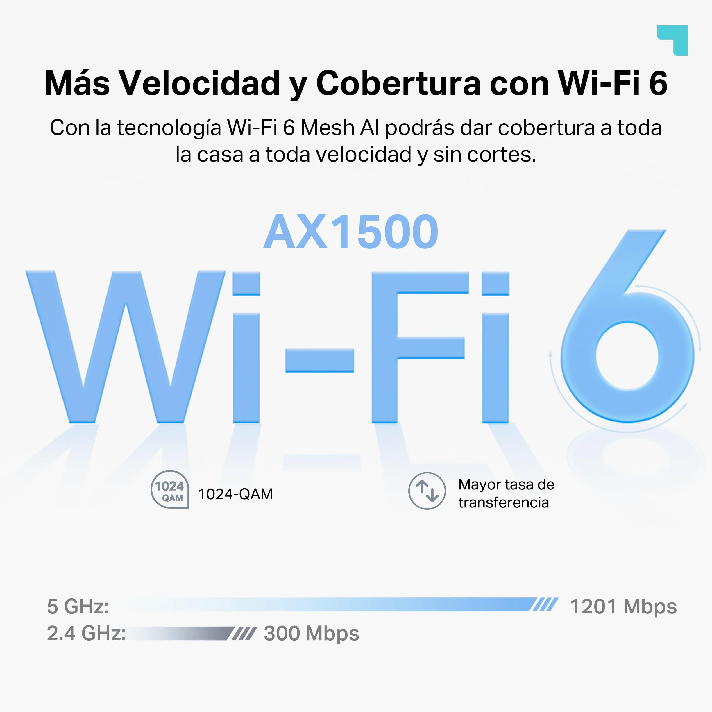 TP-Link Deco X1500 (2-Pack) Sistema WiFi 6 Mesh AX1500 Doble Banda 2.4 GHz/5 GHz Cobertura 360 m2 Puertos Gigabit