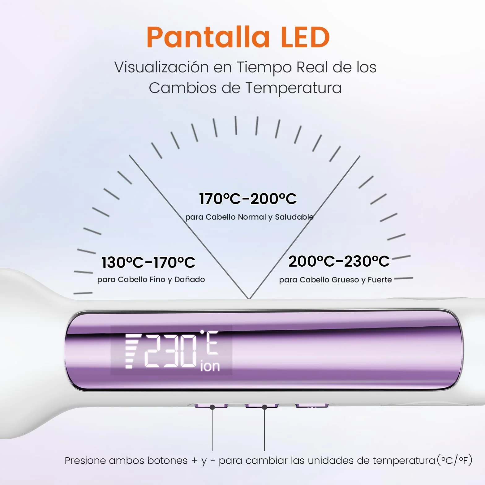 Faszin Plancha de Pelo con Placa de 42 mm de Ancho, Plancha de Titanio con Iones Negativos, Pantalla LED, Calentamiento Rápido de 30 s, Temperatura Ajustable de 11 Niveles (130-230 ℃) - Blanco