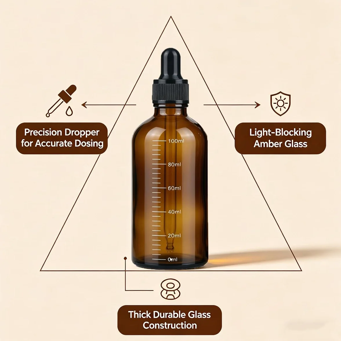 Botellas de vidrio ámbar 100 ml con pipeta cuentagotas negra para aceite esencial perfumes