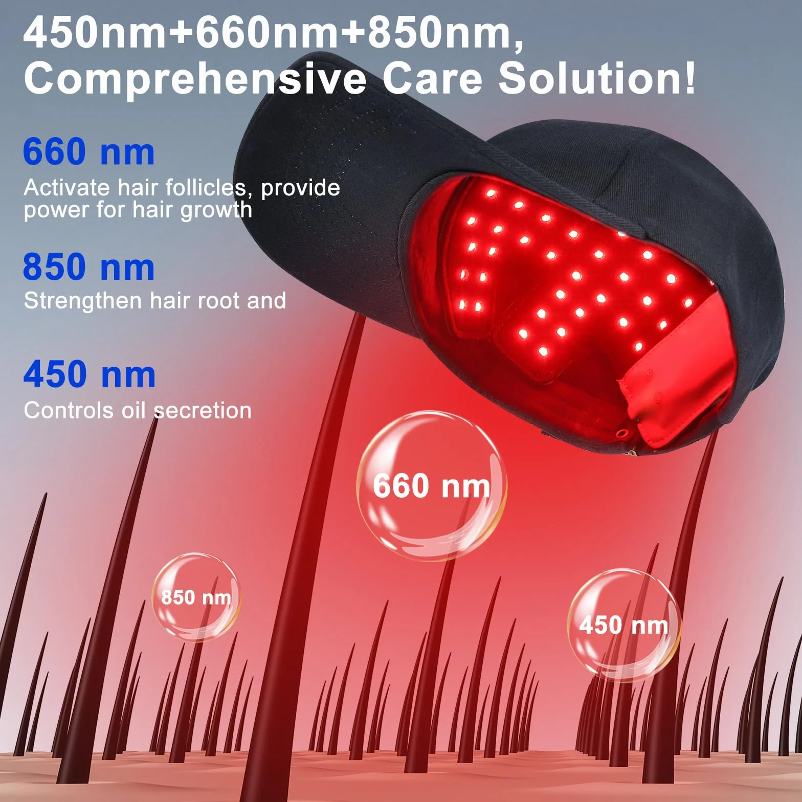 Etyceun Gorra para Crecimiento del Cabello 4 Modos 660nm 450nm 850nm Reduce Grasa y Caída Mejora Salud Folículos
