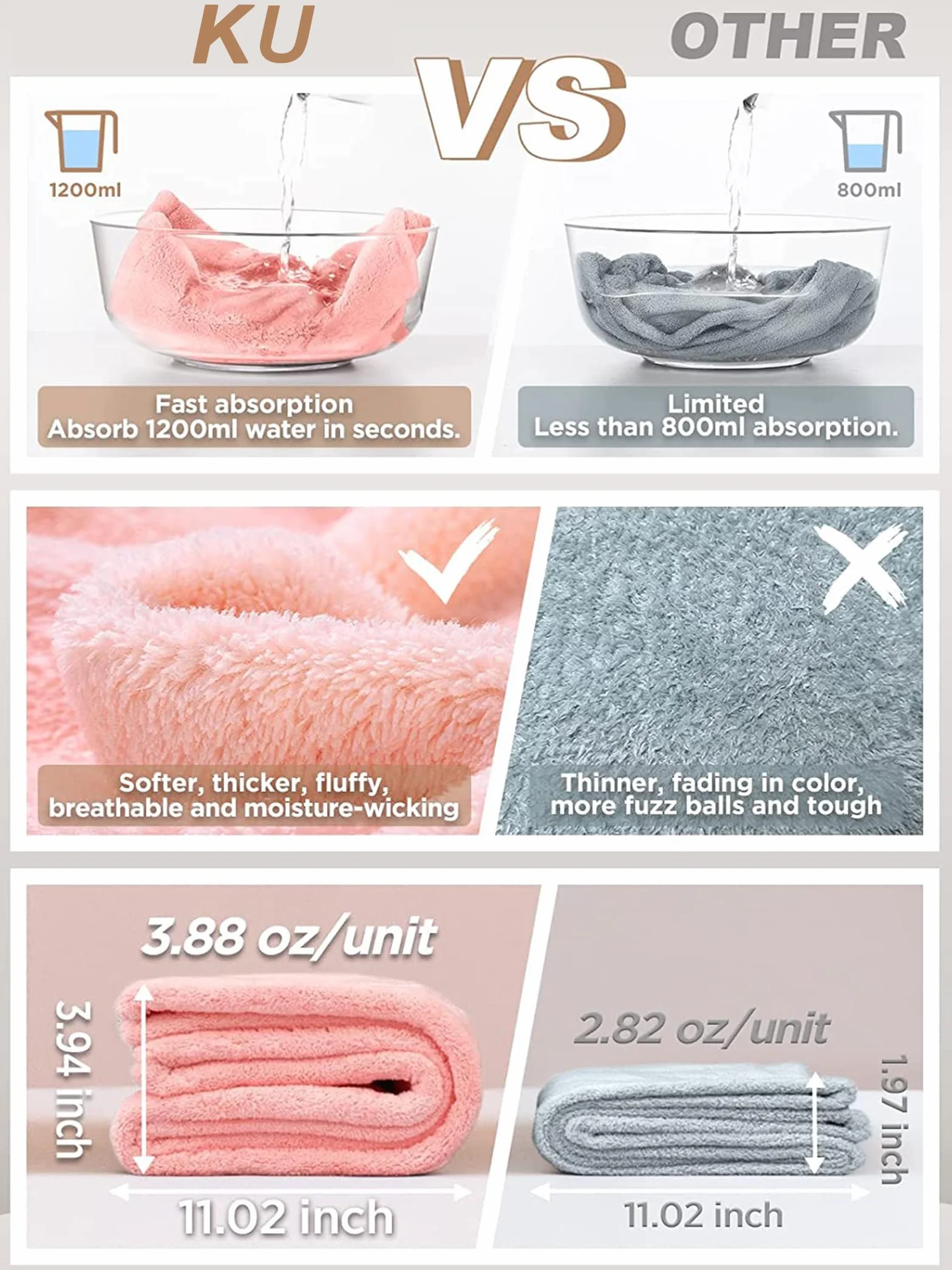 KU 3 Piezas Toalla Microfibra Pelo Turbante Secado Rápido Súper Absorbente