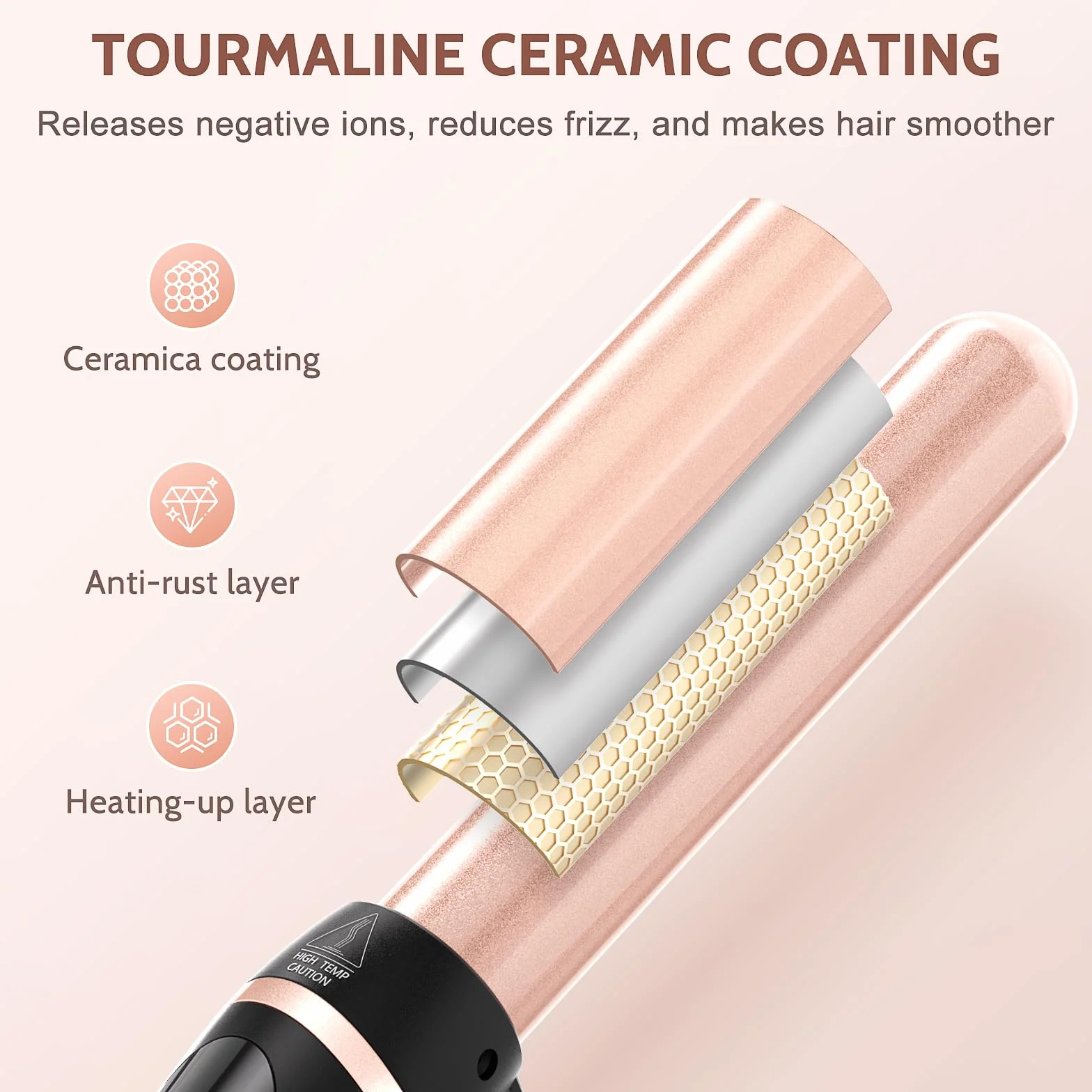 Rizador de Pelo 5 en 1 Cerámica Temperatura Ajustable 80-230°C Pantalla LCD Carcasas Reemplazables 9-32mm Calentamiento Rápido Apagado Automático Guantes Protección