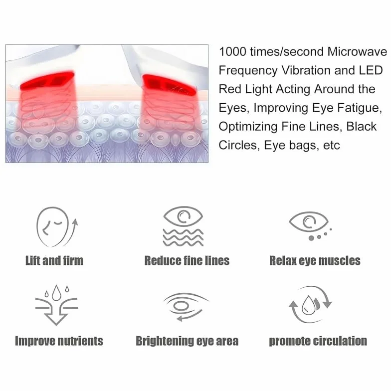 Gafas de terapia de luz roja para cuidado de la piel, reduce ojeras, hinchazón y arrugas (blanco)