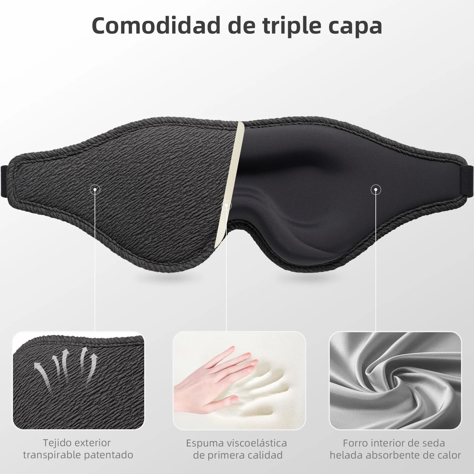 Antifaz para Dormir Bloquea Luz 99.99% con Tapones Oídos Negro