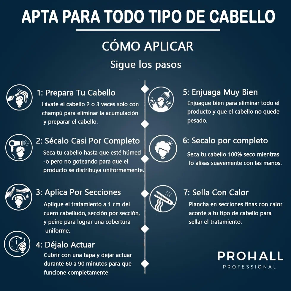 Prohall Professional Keratina Alisar el Cabello Tratamiento Alisado Brasileño Sin Formol 300ML 10.1Oz